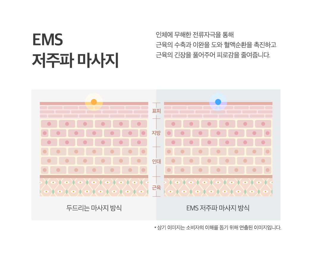 CML-E403_contents_1050px_06